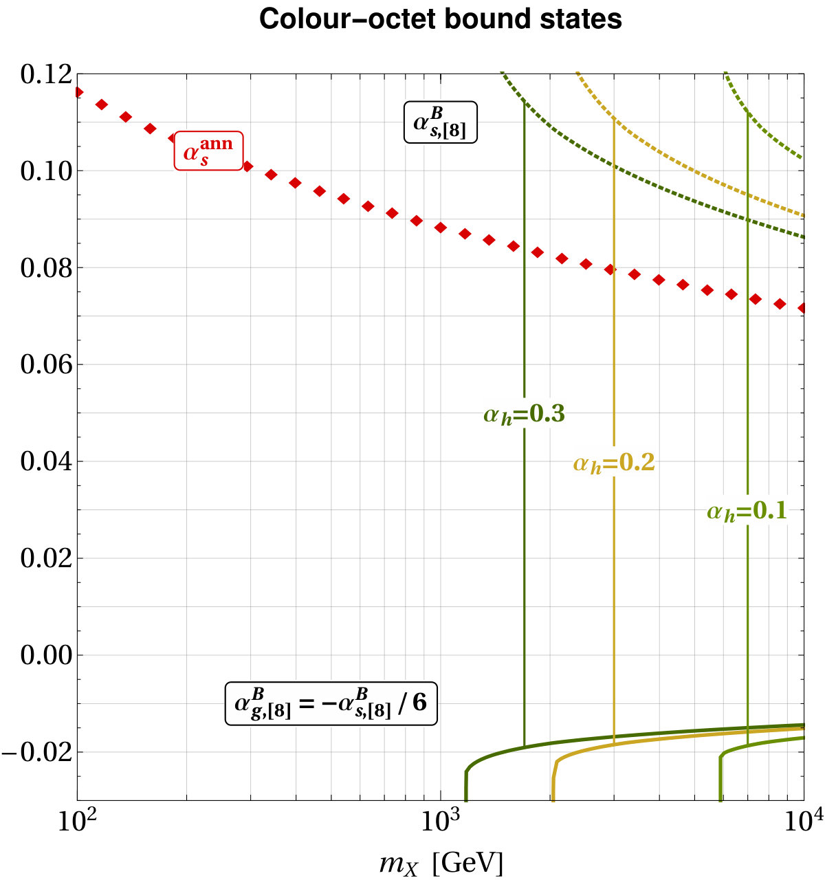 Figure 23