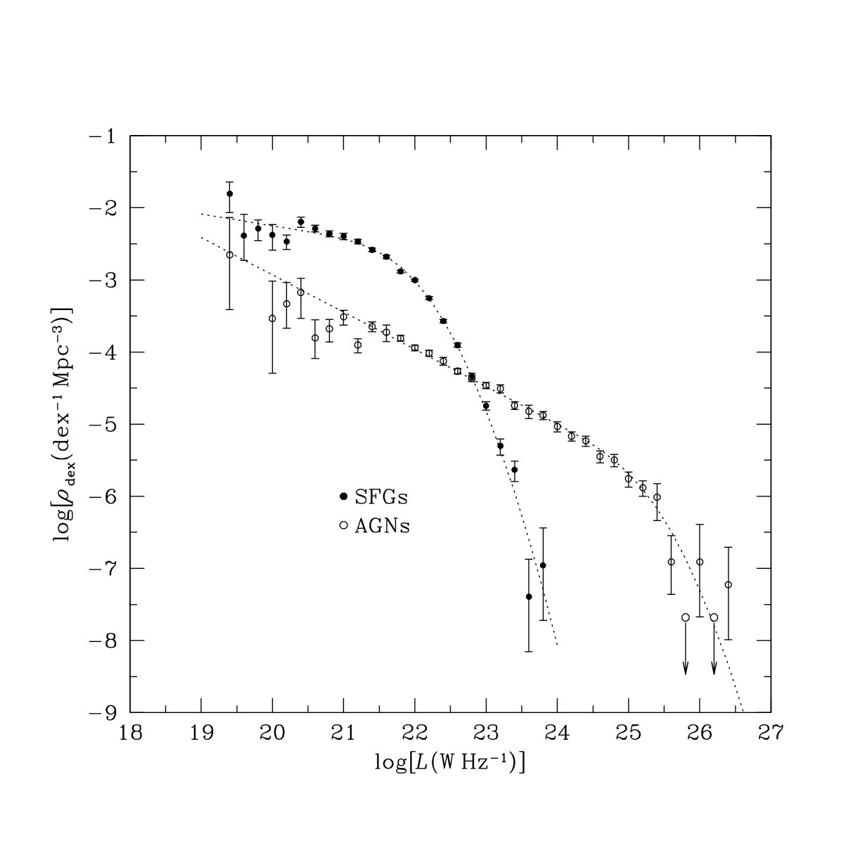 Figure 13