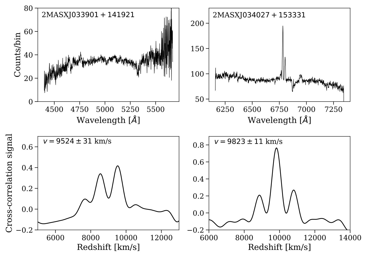 Figure 18