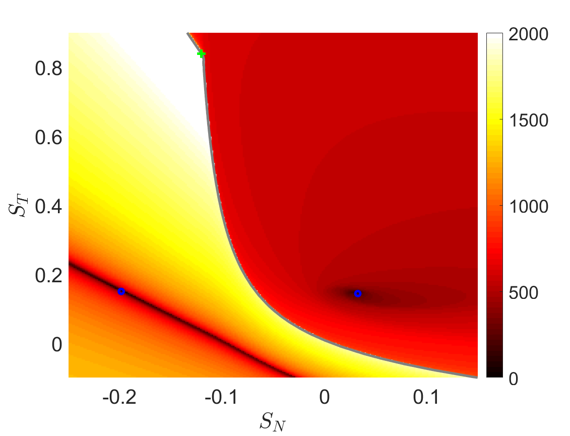 Figure 24