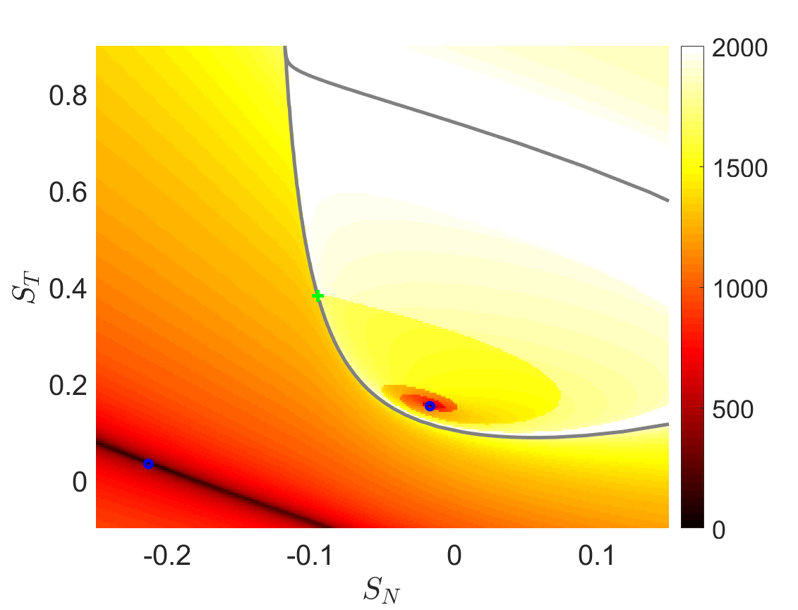 Figure 25