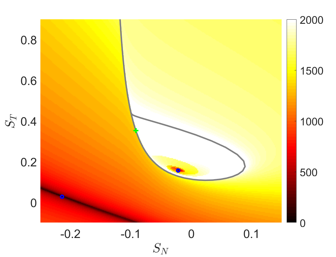 Figure 26