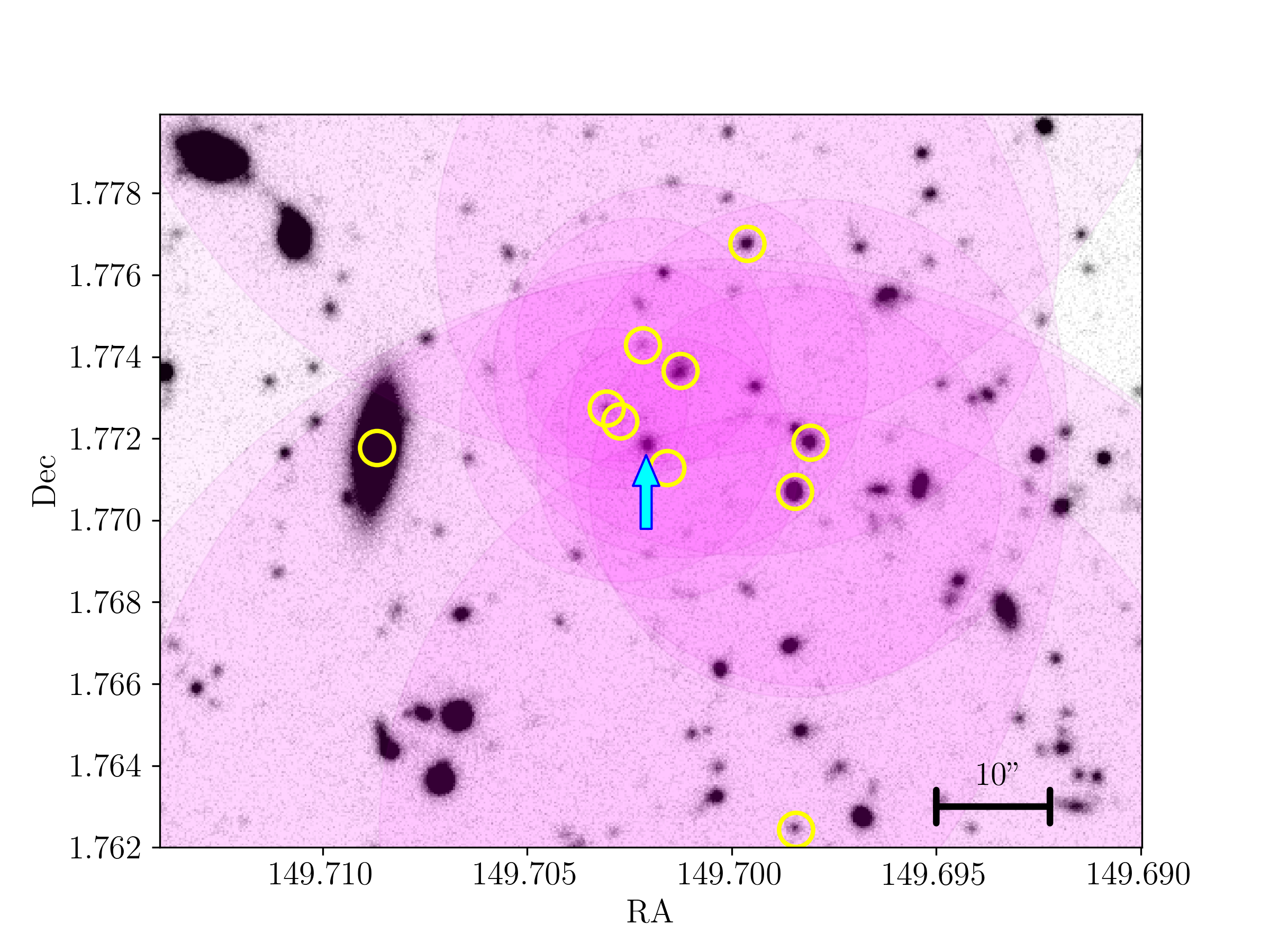 Figure 9