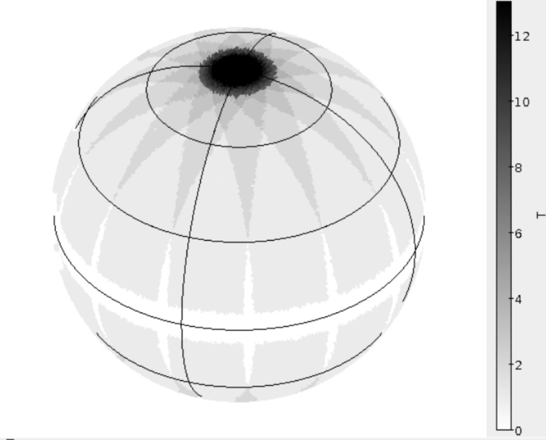 Figure 17