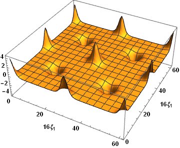 Figure 8
