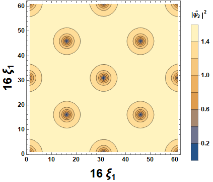 Figure 17