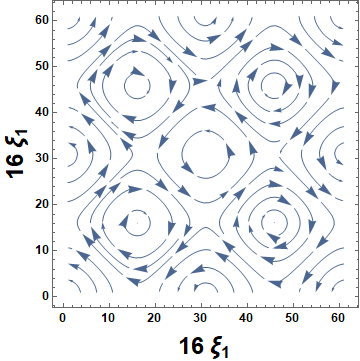 Figure 25