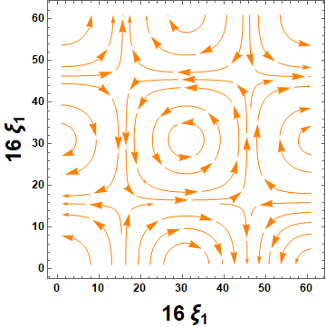 Figure 26