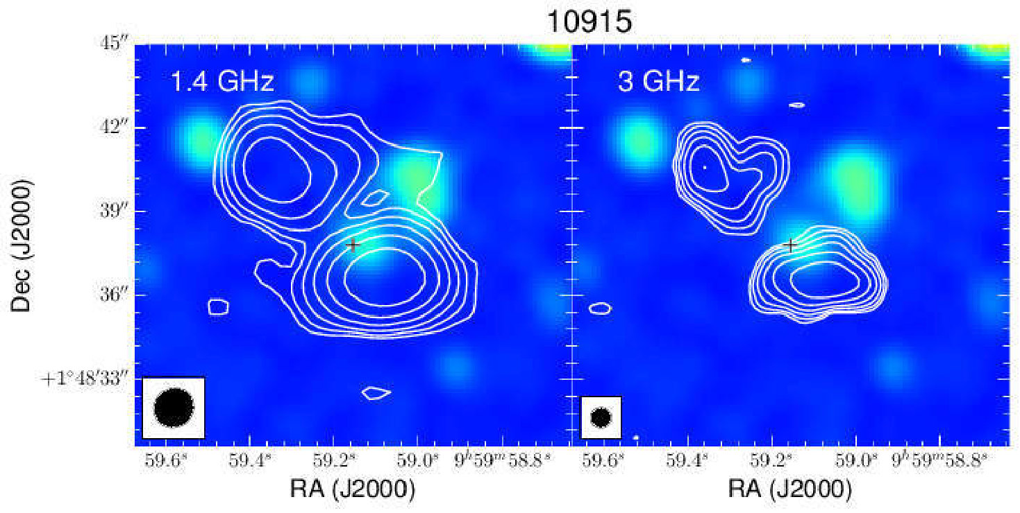 Figure 27