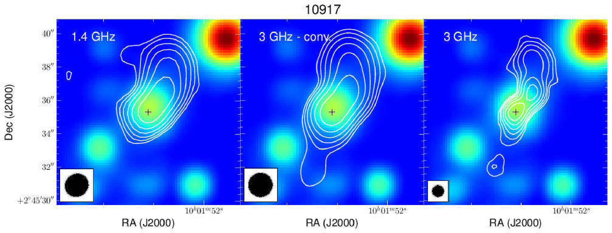 Figure 31