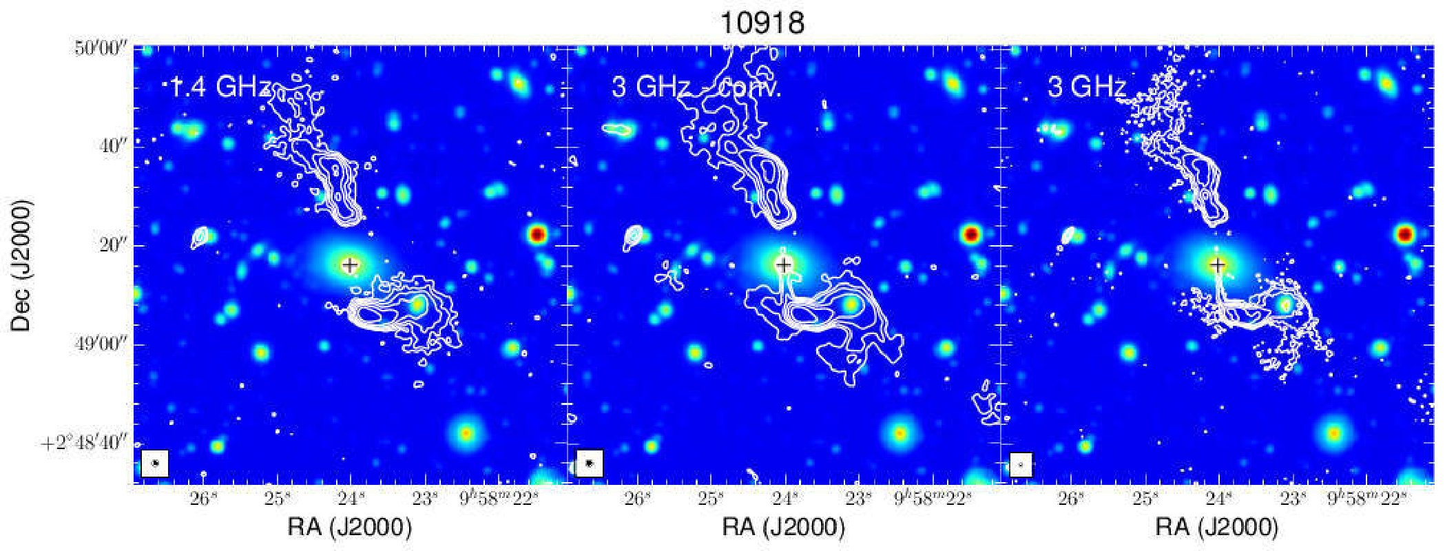 Figure 32