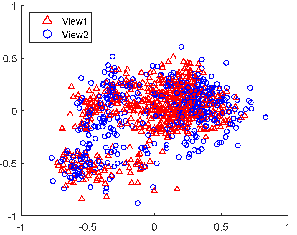 Figure 16