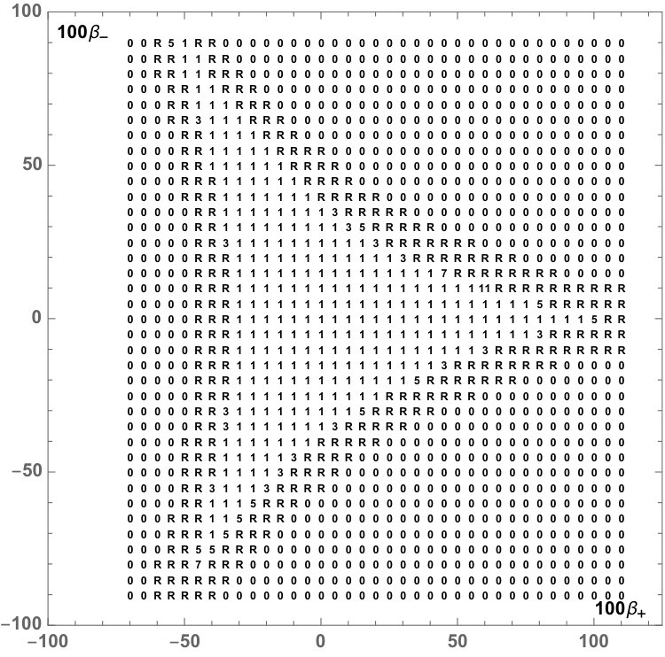 Figure 23