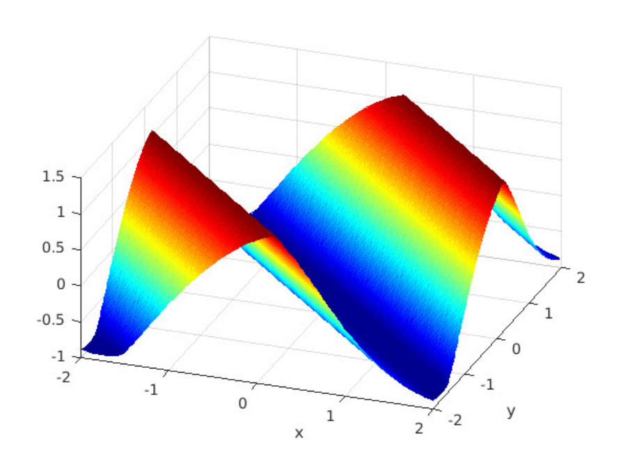 Figure 5