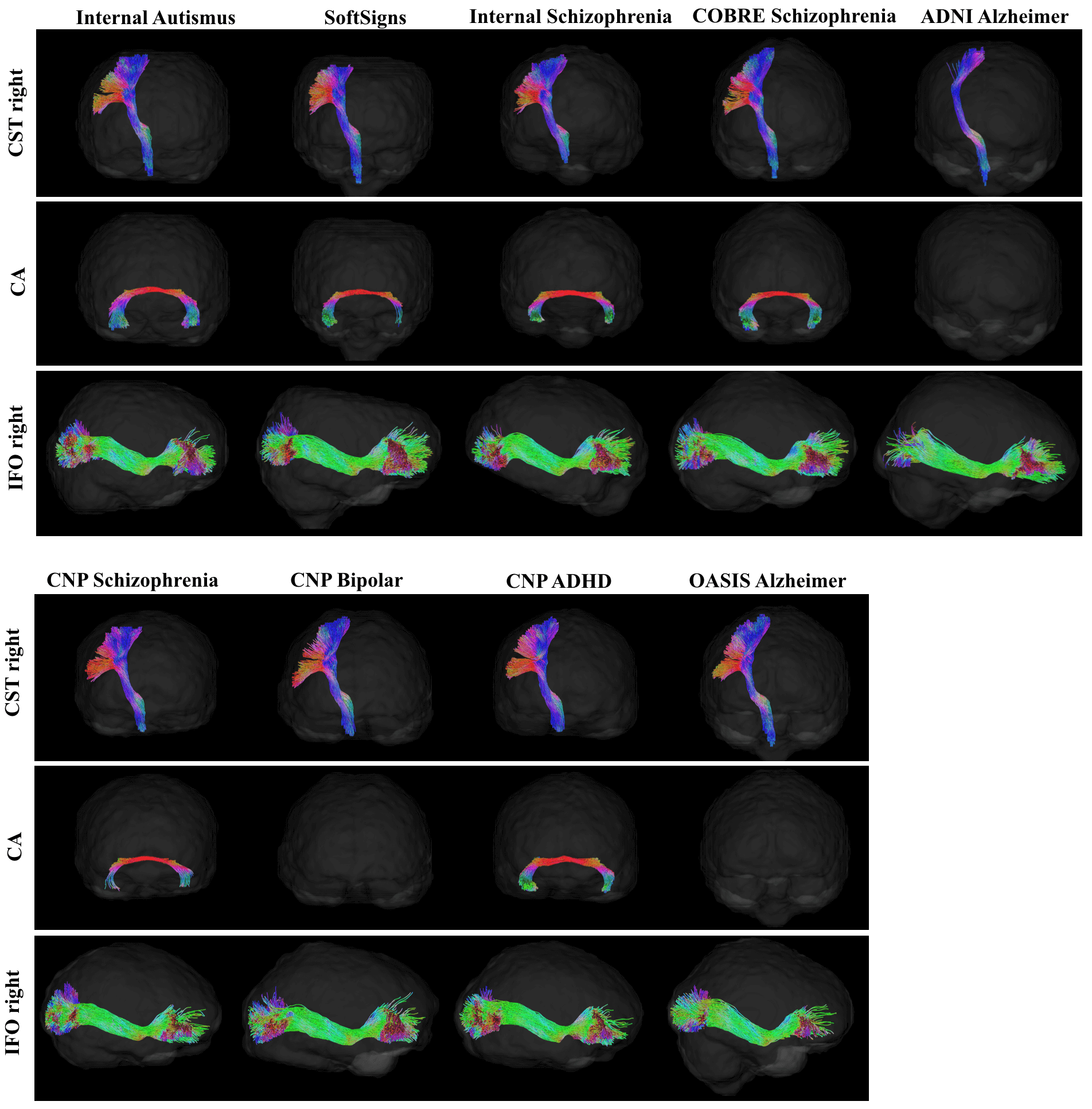 Figure 17