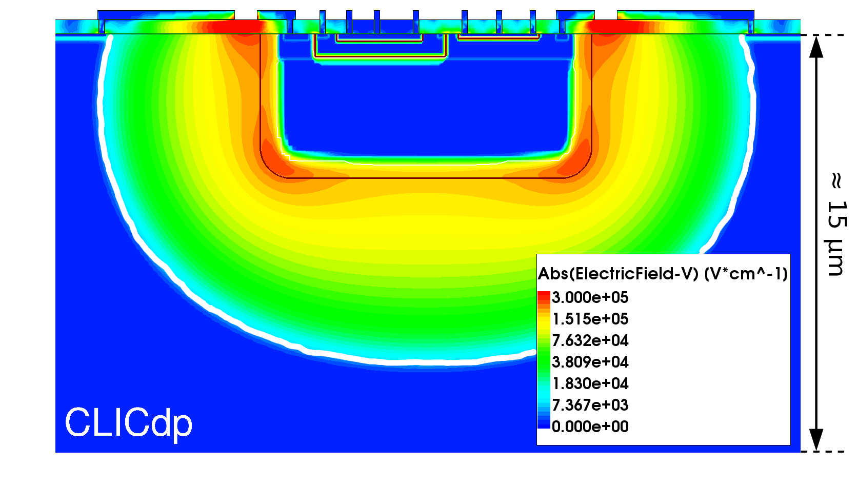 Figure 24