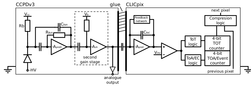 Figure 39
