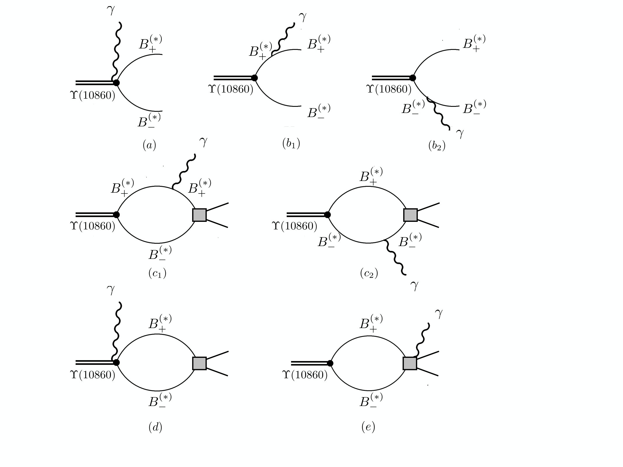 Figure 20