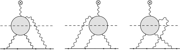 Figure 38