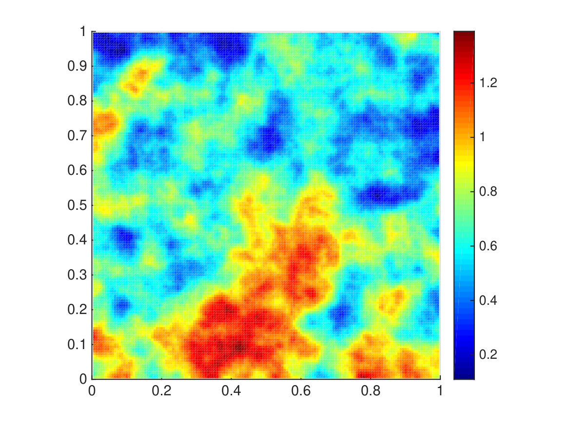 Figure 13