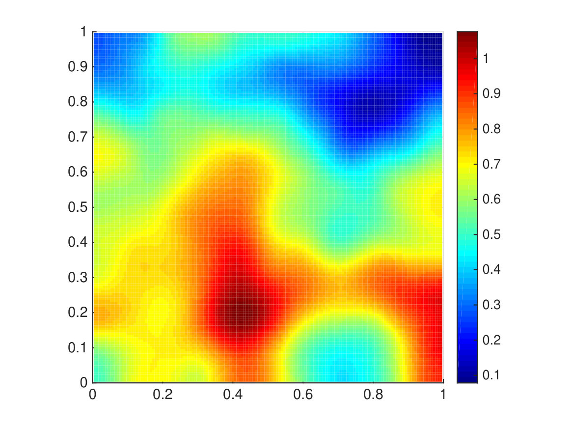 Figure 14
