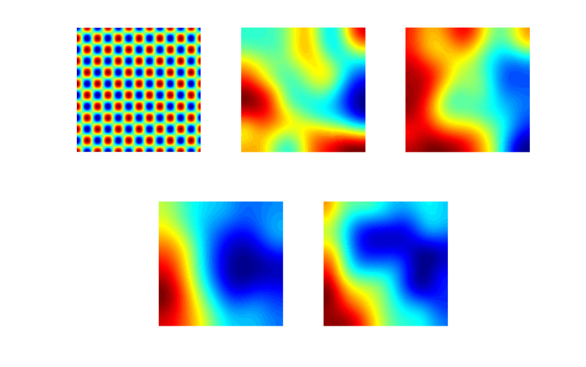 Figure 20