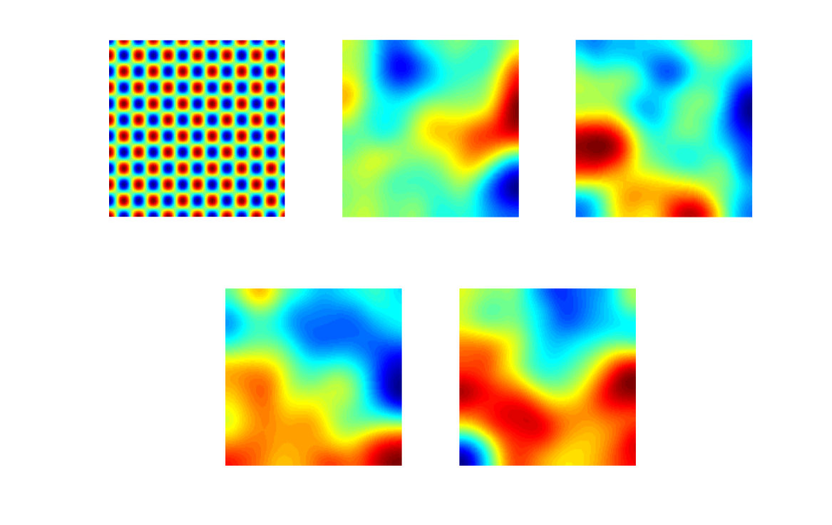 Figure 22