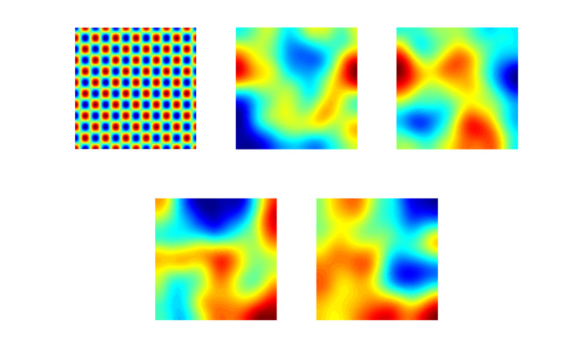 Figure 30
