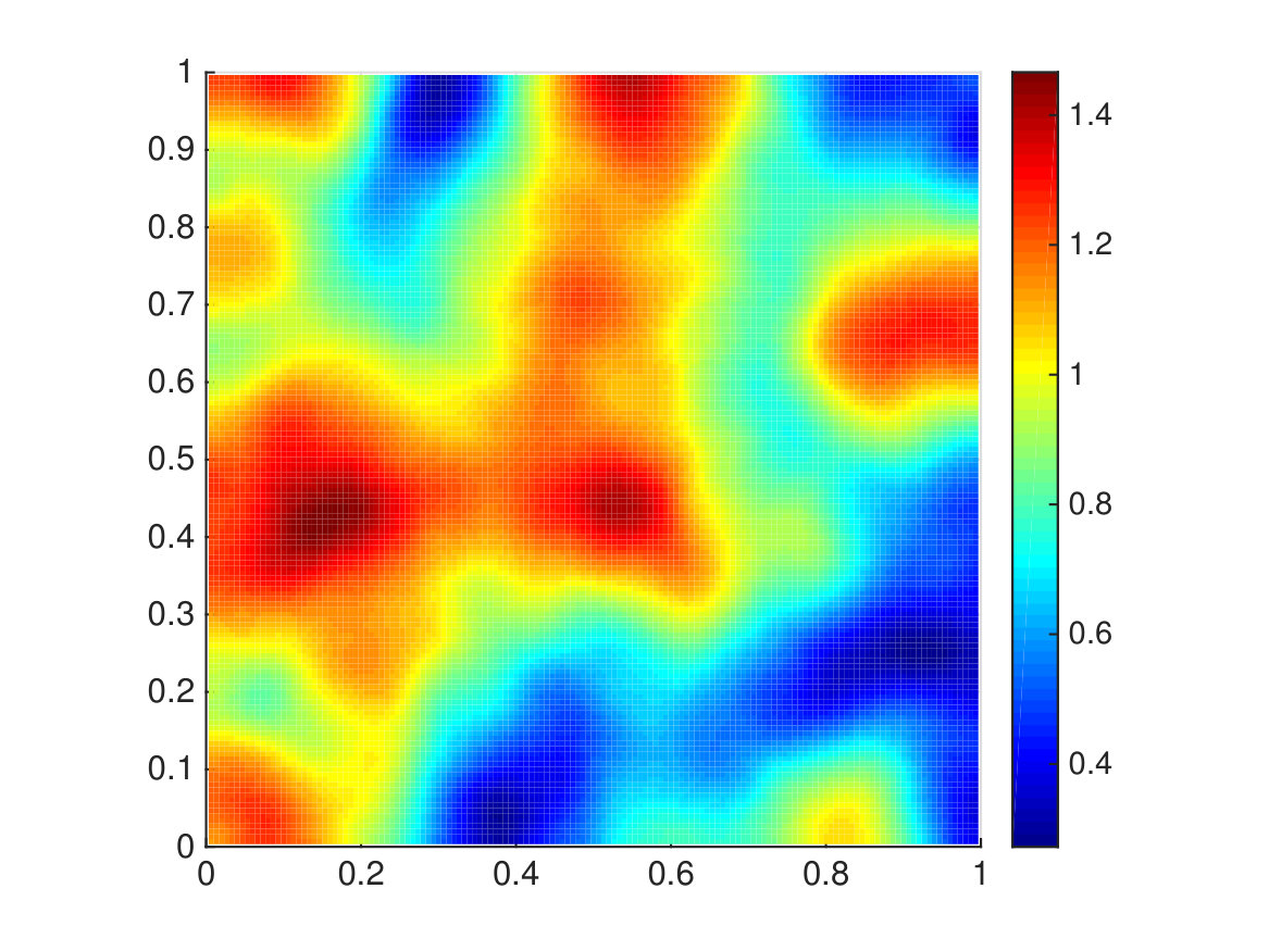 Figure 38
