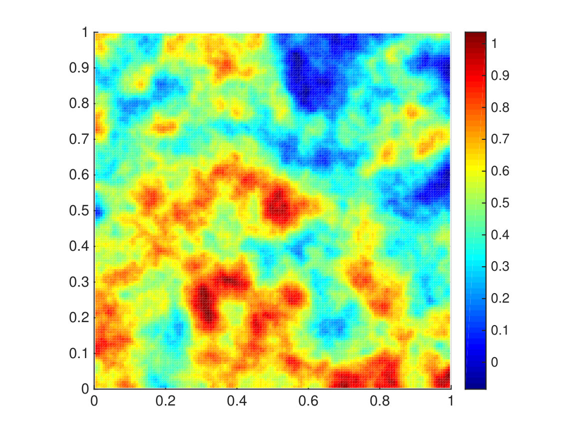 Figure 39