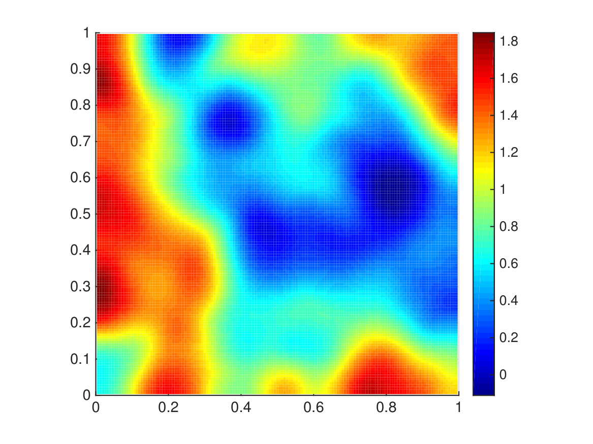Figure 40