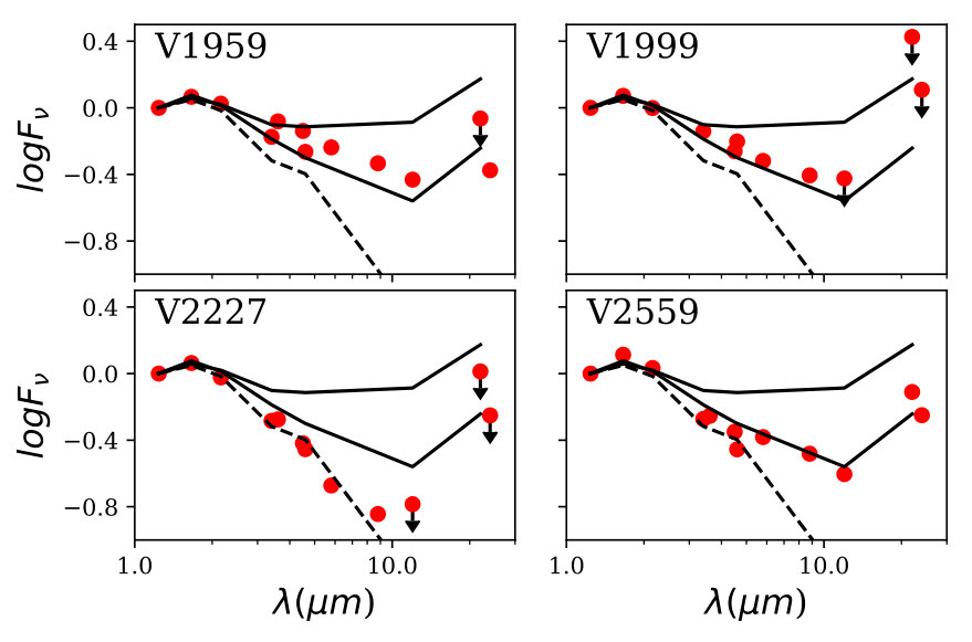 Figure 17