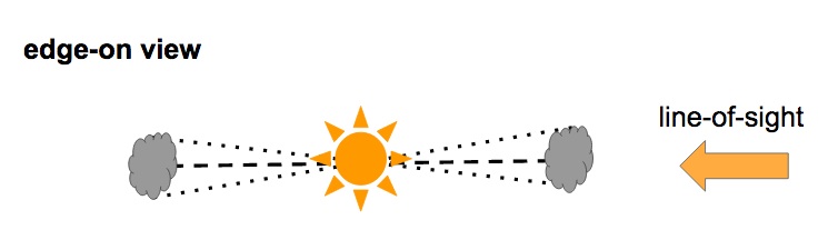 Figure 18