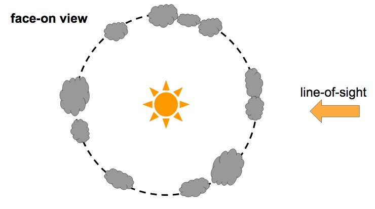 Figure 19