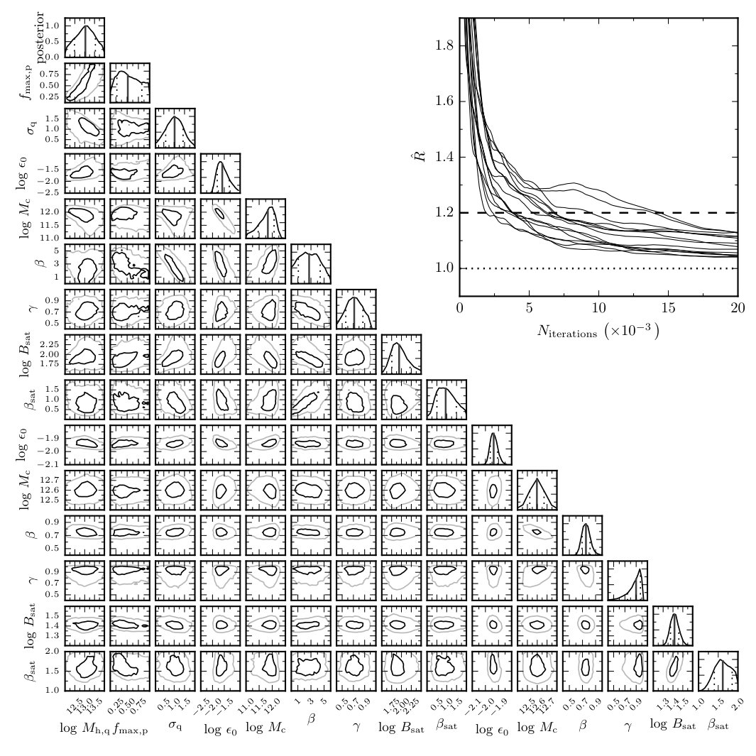 Figure 9