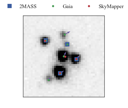 Figure 9