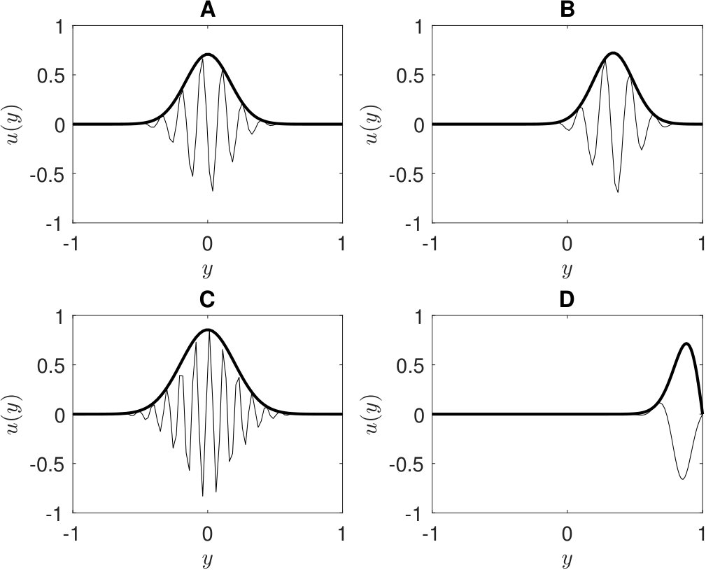 Figure 18