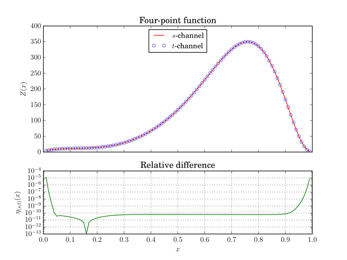 Figure 20180720