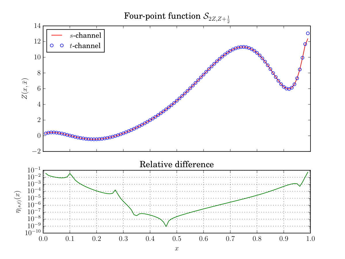 Figure 20180809