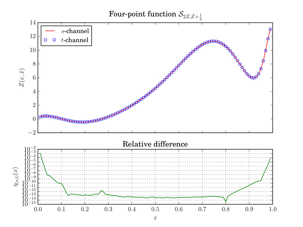 Figure 20180809