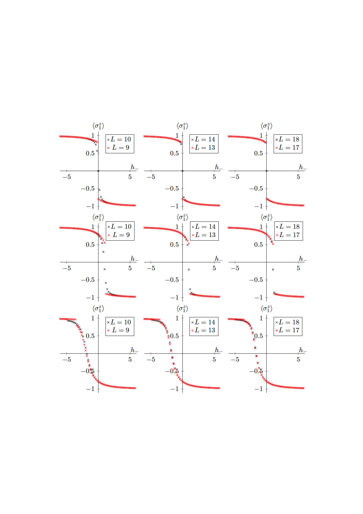 Figure 15