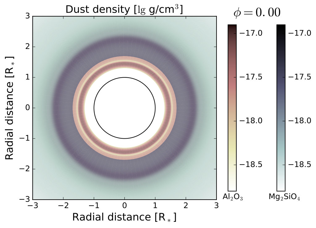 Figure 15