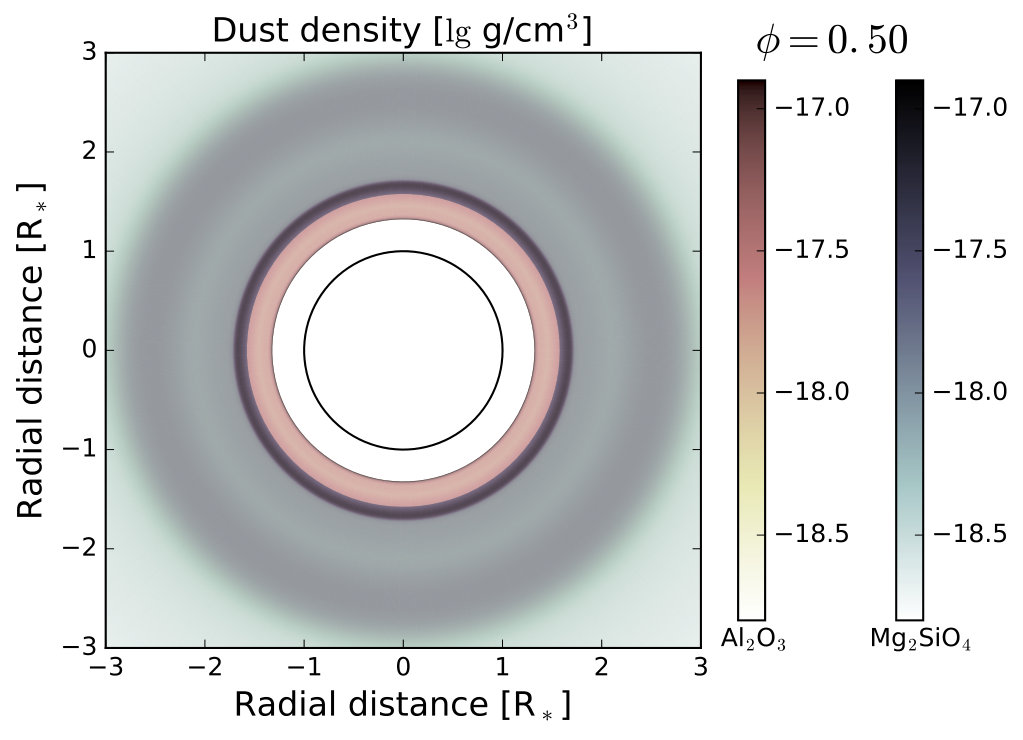 Figure 16