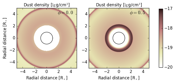 Figure 17