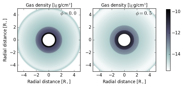 Figure 19