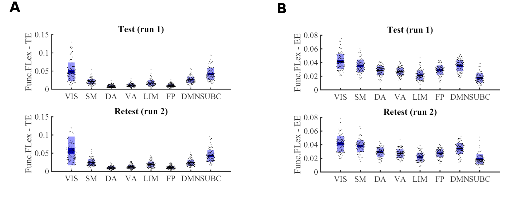 Figure 17