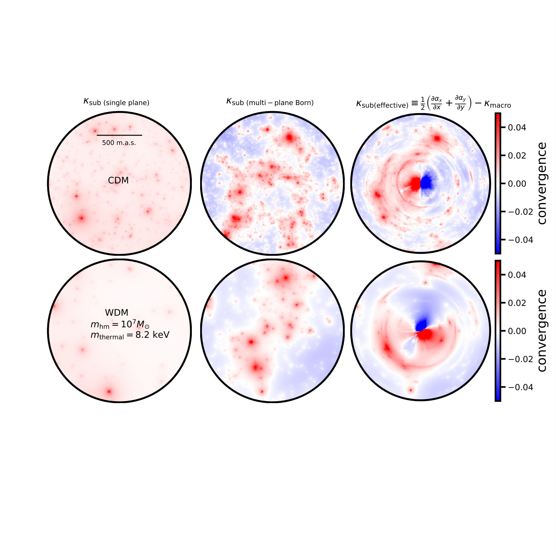 Figure 15