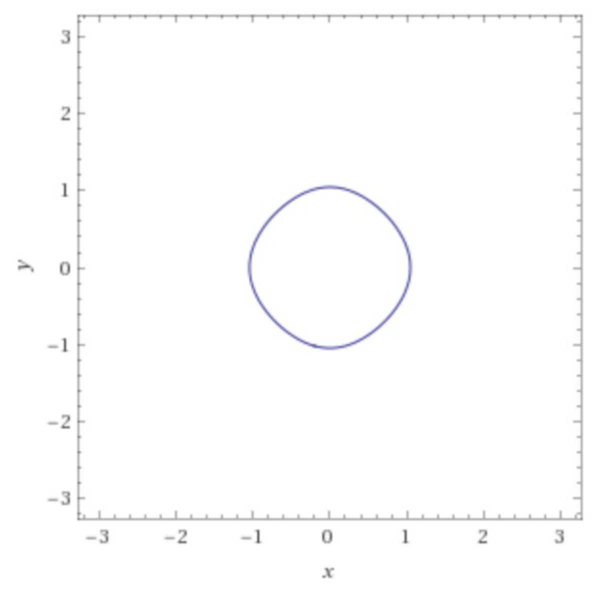 Figure 8