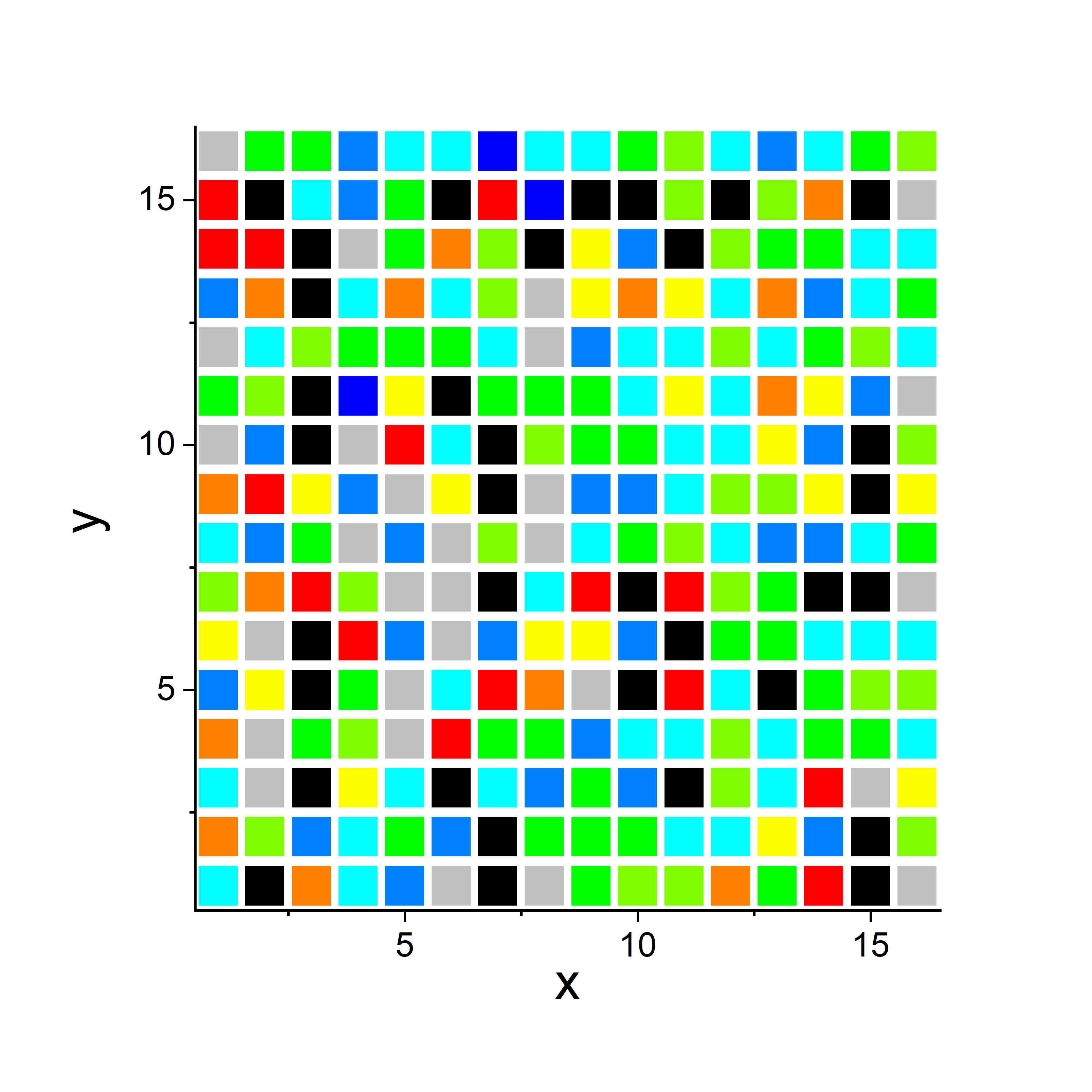 Figure 34