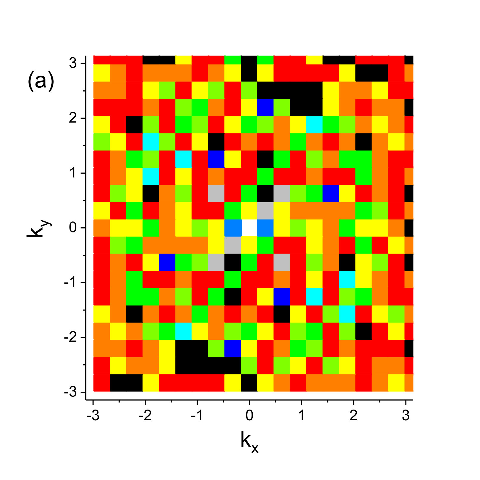 Figure 37